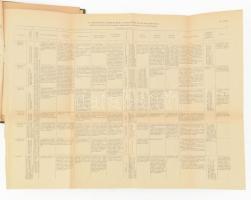 Madas András: Erdészeti kézikönyv. Szerk.: - -. Bp., 1956, Mezőgazdasági, 375+1 p.+3 (kihajtható táb...