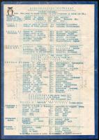 1939.XI.27. Kolozsvár, Restaurantul Bufnita (Bagoly étterem) étlap / menü, hátoldalán kézzel írt feljegyzésekkel és aláírásokkal (számos neves személytől), Bókay János (1892-1961) Feleség c. színdarabjának bemutatója alkalmából. Tamási Áron (1897-1966) erdélyi magyar író; Fényes Alice (Alíz) (1918-2007) színésznő; Nyirő József (1889-1953) erdélyi magyar író, újságíró, országgyűlési képviselő; Wass Albertné báró Siemers Éva (1914-1991), Wass Albert író, költő felesége; Járosi Andor (1897-1944) evangélikus lelkész, teológus, író; Kádár Imre (1894-1972) költő, író, műfordító, rendező, színigazgató, az Erdélyi Szépmíves Céh egyik alapítója; Karácsony Benő (1888 - Auschwitz, 1944) író és felesége; illetve mások autográf aláírásával és soraival. Hajtva, apró lapszéli szakadásokkal, 33x23,5 cm