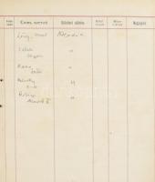 cca 1930 Régi jegyzettömbök, regiszteres füzetek, noteszek, naplók, másolókönyvek, pénztárkönyvek. M...