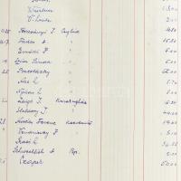 cca 1930 Régi jegyzettömbök, regiszteres füzetek, noteszek, naplók, másolókönyvek, pénztárkönyvek. M...