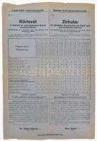 1922 Sopron Körlevél a Sopron vármegyei összes munkaadókhoz. a soproni kerületi munkásbiztosító pénztártól két nyelven 32x48 cm Plakát