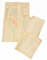 1942 A Rugyantagyár Rt. Buna gumik gyártásával kapcsolatos feljegyzések, nyomtatványok, kísérletekről szóló táblázat, sorozatgyártásra javasolt termékek.