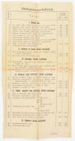 1929 Kecskemét vásári helypénz táblázat 24x46 cm