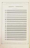 Első Magyar Betüöntőde Rt. II-VI rész. II. rész.: Czím- és diszbetűk horvát, szláv, lengyel, cseh és...