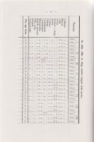 A kalocsai kollégium ötven éve. Biró F., Drebitka F., Hörl Gy., Komárik I., Kostialik J., Riegl S., ...