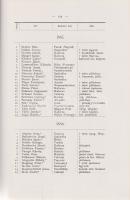 A kalocsai kollégium ötven éve. Biró F., Drebitka F., Hörl Gy., Komárik I., Kostialik J., Riegl S., ...