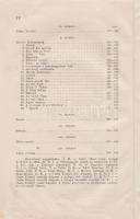 Pollák Miksa: Arany János és a Biblia.
Budapest, 1904. Magyar Tudományos Akadémia (Athenaeum Rt. ny...