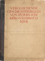 Vergleichende Geschichtstabellen von 1878 bis zum Kriegsausbruch 1914. Lipcse, 1921, K. F. Koehler. 75 p. Első kiadás. Német nyelven. Félvászon kötésben, laza kötéssel, kopott borítóval, belső kötéstáblán ex libris Dr. Faragó Pál, címlapon apró folttal, belül jó állapotban.