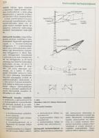 Vasúti Lexikon. Szerk.: Urbán Lajos. Bp., 1984, Műszaki. Kiadói műbőr kötés, jó állapotban