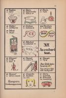 Hittrich Ödön:
Mariska német képeskönyve. Ebből mindenki játszva tanulhatja meg a Der-Die-Das haszn...