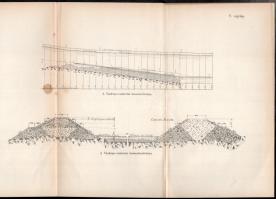 Gonda Béla: Az al-dunai vaskapu és az ottani többi zuhatag szabályozása. A képek és rajzok Klösz Gyö...
