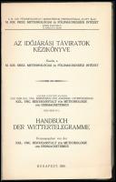 Az időjárási táviratok kézikönyve. Bp., 1938, M. Kir. Országos Meteorológiai és Földmágnesességi Int...