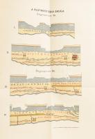 Király Pál: Dacia provincia Augusti I-II. köt. Történeti Nép- és Földrajzi Könyvtár XLVII-XLVIII. kö...