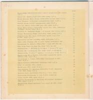 Huszár Lajos: A pénzverés története. OTP, 1967. Használt állapotban