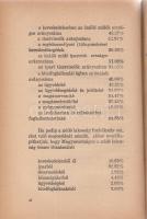 Komlós Jenő:
A zsidó fájdalom könyve.
(Budapest), [1941]. A szerző kiadása (Klein Vilmos filmnyomd...