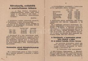 Népnevelők zsebtérképe [1950]
(Budapest, 1950). (Magyar Dolgozók Pártja Központi Vezetőséges Agitác...