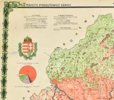 1928 Magyarország néprajzi térképe, (Vörös-térkép) tervezte: Dr. Kogutowicz Károly, kiadja: M Kir. Á...