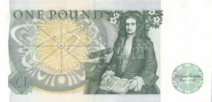 Nagy-Britannia 1981-84. 1Ł Sign. D.H.F.Sommerset T:I