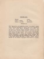 Garvay Andor:
Négy kis komédia. Garvay Andor egyfelvonásosai.
Gyoma, 1913. Nyomtatta és kiadja Kne...