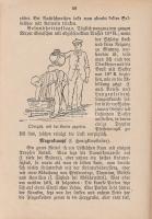 Müller, G. (szerk.):
Neuer vollständigster Hausdoktor, oder das Buch vom gesunden und kranken Mensc...