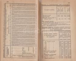 Mozdonyvezetők zsebnaptára 1943.
Budapest, 1942. Mozdonyvezetők Segélyező Egyesülete - Athenaeum Ir...