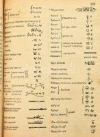 Temesi Győző: Cserkészkönyv. A cserkészéletre készülő magyar fiúk számára. Szerk: - -. Gróf Teleki P...