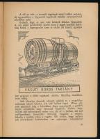 Király Elemér - Zsigmond Ferenc: Borkezelés. Károlyi Szövetkezeti Könyvtár 13. szám. Bp., 1944, Magy...