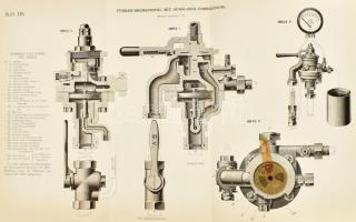 1892 Katalog der Westinghouse-Bremse Hannover, 1892. Schmorl & von Seefeld. 86 p + 26 t. részben...
