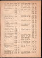 1947 Unghváry László faiskola, szőlő- és borgazdasági részvénytársaság Cegléd. kertészeteinek árjegy...