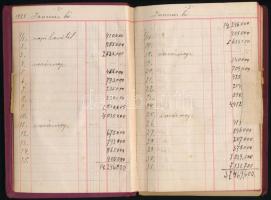 cca 1925-1970 Húskönyv, Dvorzsák Ferenc hentes mester szalámi és húsnemű különlegességek (Bp. III., ...