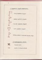 [Teendők atombomba-támadás esetén. A Polgári Védelmi Parancsnokság szigorúan titkos minősítésű egyez...