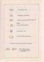 [Teendők atombomba-támadás esetén. A Polgári Védelmi Parancsnokság szigorúan titkos minősítésű egyez...