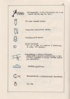 [Teendők atombomba-támadás esetén. A Polgári Védelmi Parancsnokság szigorúan titkos minősítésű egyez...
