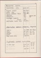 [Teendők atombomba-támadás esetén. A Polgári Védelmi Parancsnokság szigorúan titkos minősítésű egyez...