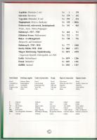 Nudelman László: Magyar és Erdélyi Pénzek-Emlékérmek - 1. Numizmatikai Aukció - 1995 szeptember 15-1...