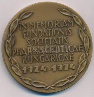1974. "Apotheca fundata in Hungaria anno 1744 / In memoriam fundationis Societatis Pharmaceutic...