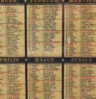 1930 Pallas Irodalmi és Nyomdai Rt. art deco falinaptára, karton, kopásnyomokkal, üvegezett keretben...