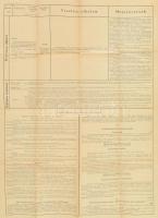 1935 Öltözeti táblázat, M. kir. 4. honv. vdd. segédhivatal, kétoldalas, hajtva, 56x42 cm