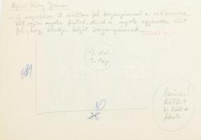 Szegő Gizi (1902-1985): Háry János karikatúrák vázlatai, 11 db. Tus, akvarell, papír, mind jelzett é...