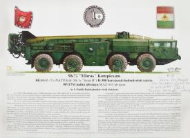 2007 9K72 "Elbrusz" Komplexum, nato: "Scud-B"/R-300 harcászati-hadműveleti rakéta indító-állvány, az alkató Juhász János "Juci-bácsi" által DEDIKÁLT példány, feltekerve, 33x49 cm