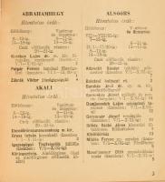 A balatoni távbeszélőhálózat előfizetőinek betűrendes névsora, 1939. május. [Bp.], 1939, M. Kir. Pos...