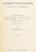 Nagymihály Sándor: A nemzet csalogánya I-II. Blaha Lujza életregénye Herczeg Ferenc, Móricz Zsigmond...