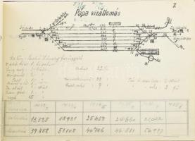 cca 1936 A Szombathelyi üzletvezetőség állomásainak és iparvágányainak vázlatos helyszínrajzai. Sten...