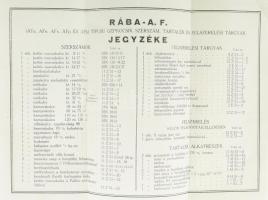 cca 1930 Magyar autógyáras, teherautógyári reklám nyomtatványok: Rába teherautó reklám képek, tervra...