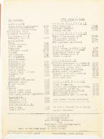 1975 Tisza Étterem étlap