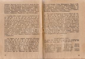 Budapest 21 térképe, utcanévjegyzékkel és idegenvezető címtárral.
Budapest, (1942). Fővárosi Közmun...