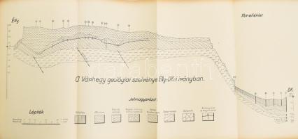 Horusitzky Henrik: Budapest Dunajobbparti részének (Budának) hidrogeológiája. Budapest, 1939. [,,Éle...