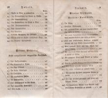 Kerndörffer, [Heinrich August]:
Carl der Tausendkünstler, oder Sammlung mechanischer-, chemischer-,...