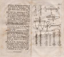 Kerndörffer, [Heinrich August]:
Carl der Tausendkünstler, oder Sammlung mechanischer-, chemischer-,...