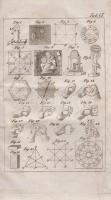Kerndörffer, [Heinrich August]:
Carl der Tausendkünstler, oder Sammlung mechanischer-, chemischer-,...